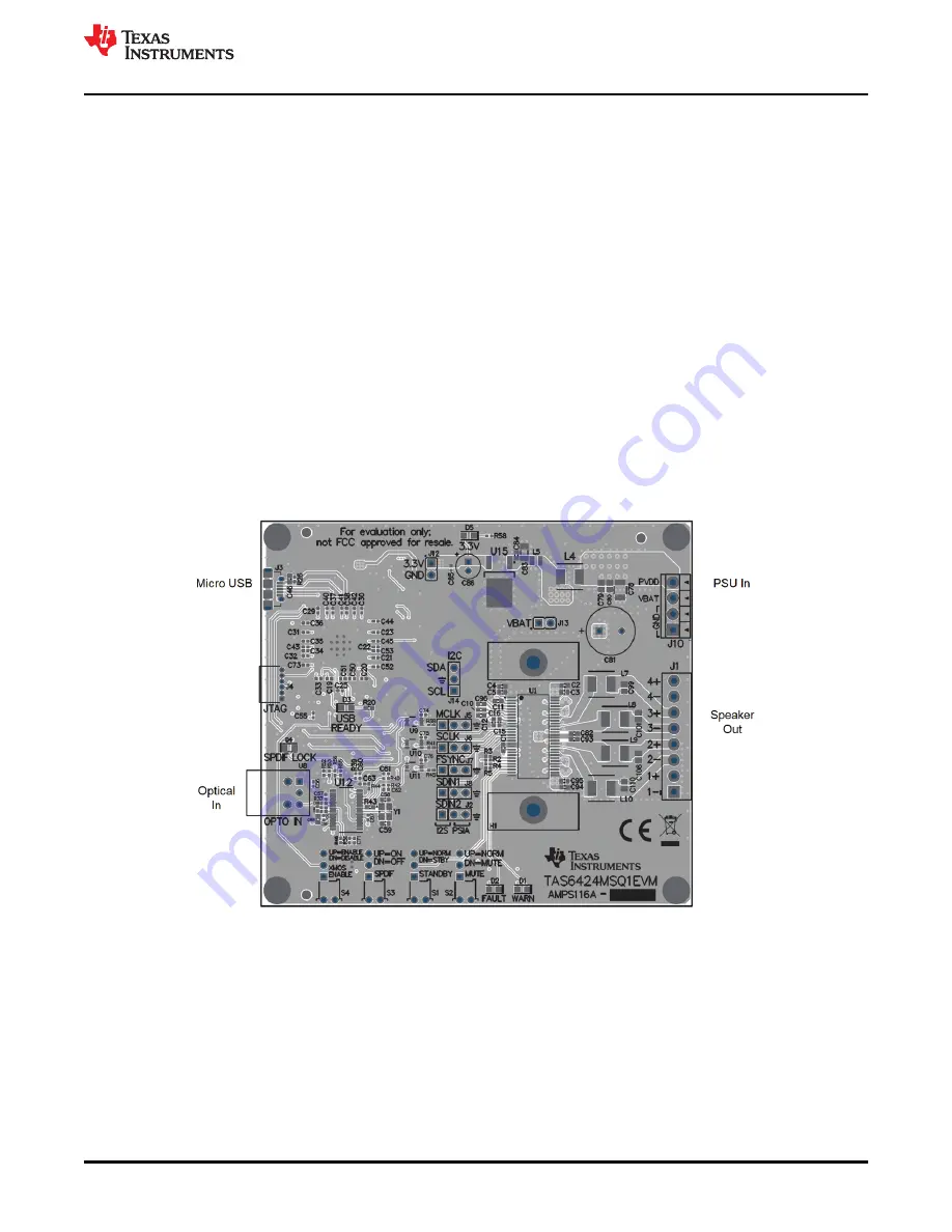 Texas Instruments TAS6424MS-Q1 EVM Скачать руководство пользователя страница 11