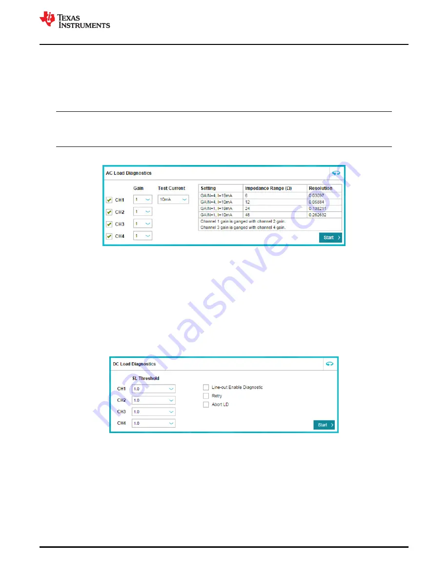 Texas Instruments TAS6424MS-Q1 EVM User Manual Download Page 15