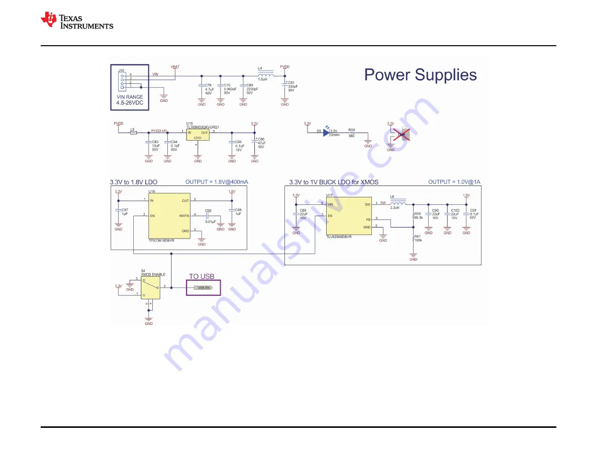 Texas Instruments TAS6424MS-Q1 EVM User Manual Download Page 25