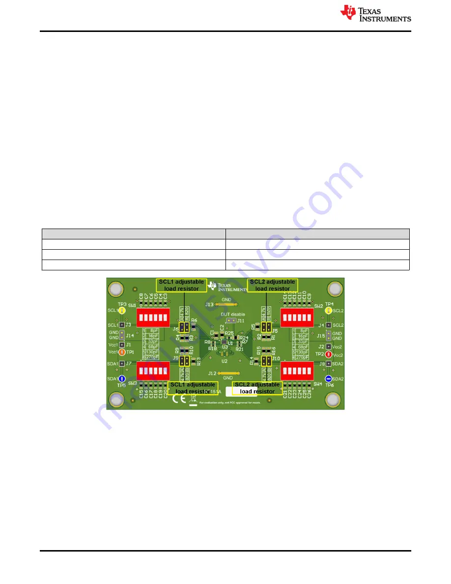 Texas Instruments TCA39306 Скачать руководство пользователя страница 2