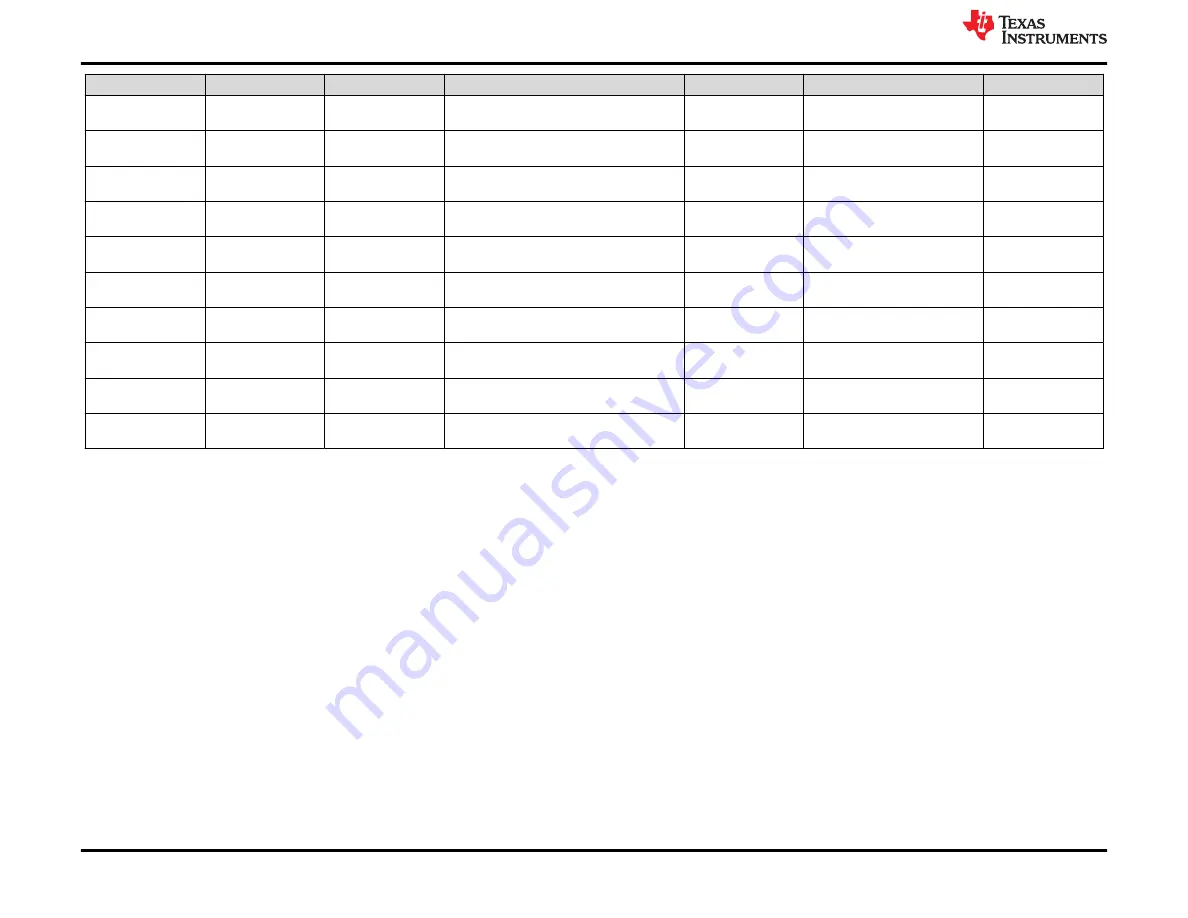 Texas Instruments TCA39306 Скачать руководство пользователя страница 8