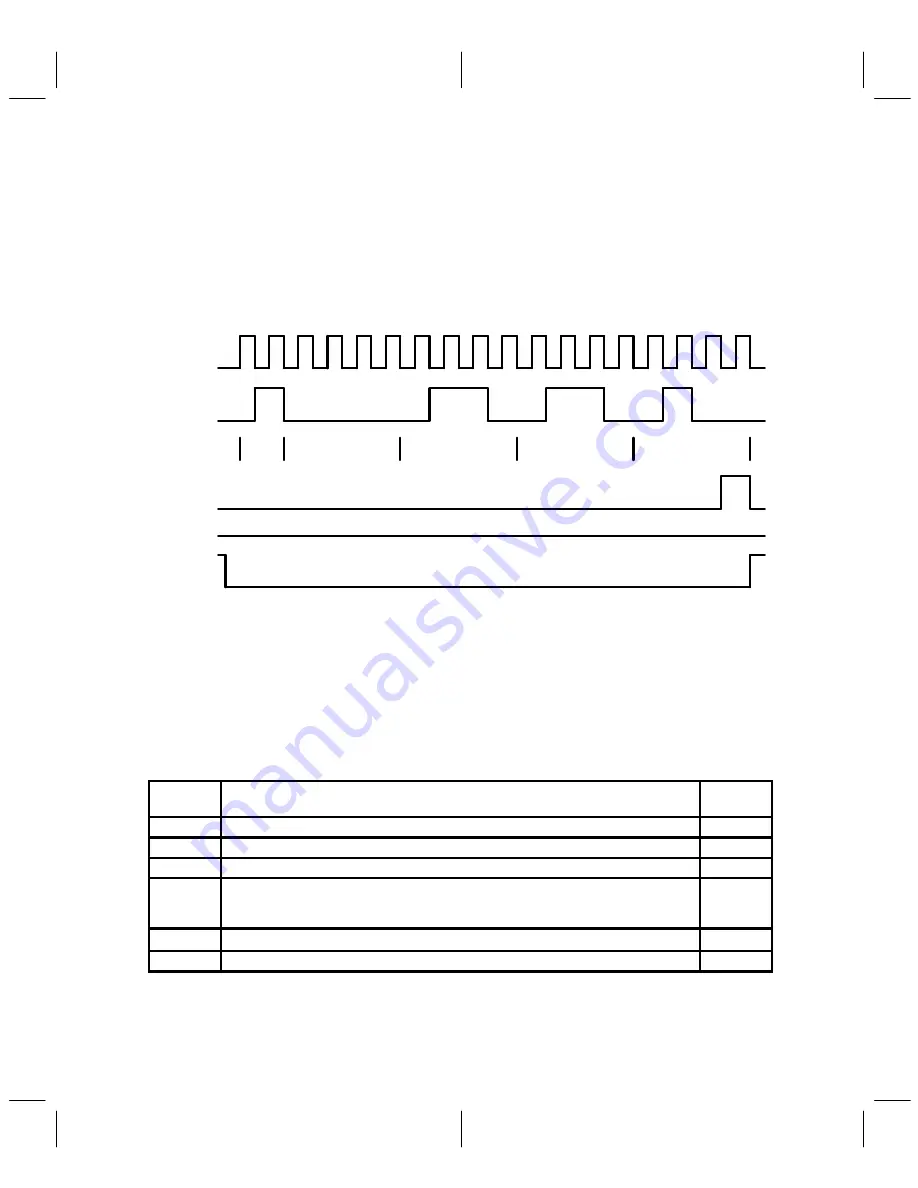 Texas Instruments TCM4300 Data Manual Download Page 53