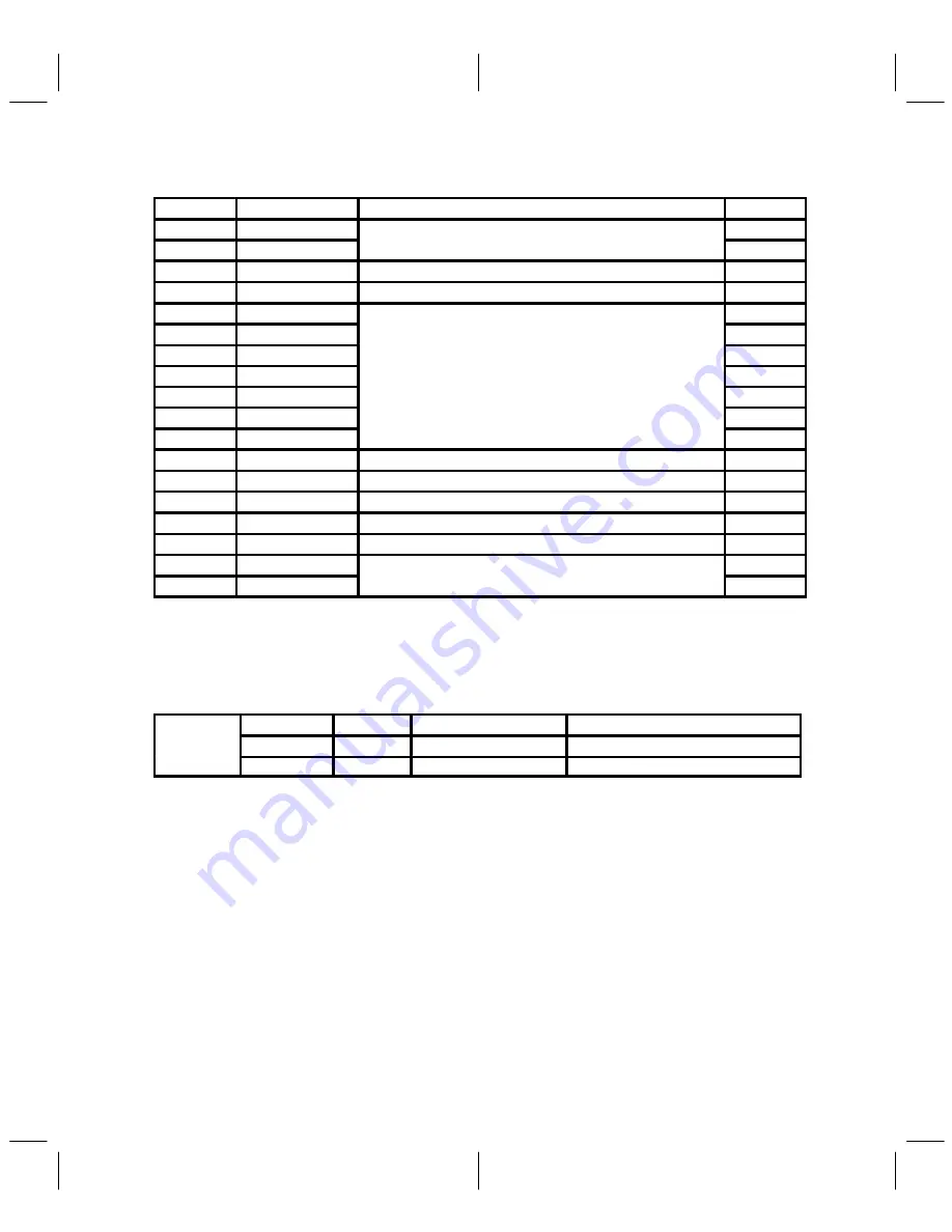 Texas Instruments TCM4300 Data Manual Download Page 57