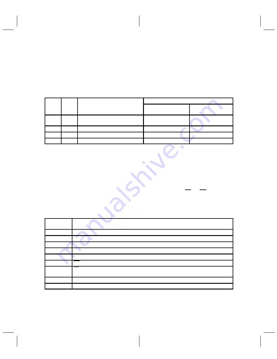 Texas Instruments TCM4300 Data Manual Download Page 64