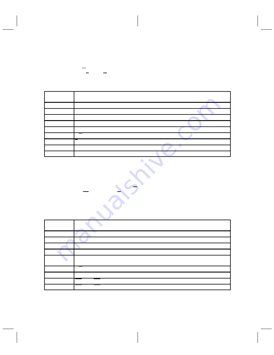 Texas Instruments TCM4300 Data Manual Download Page 65