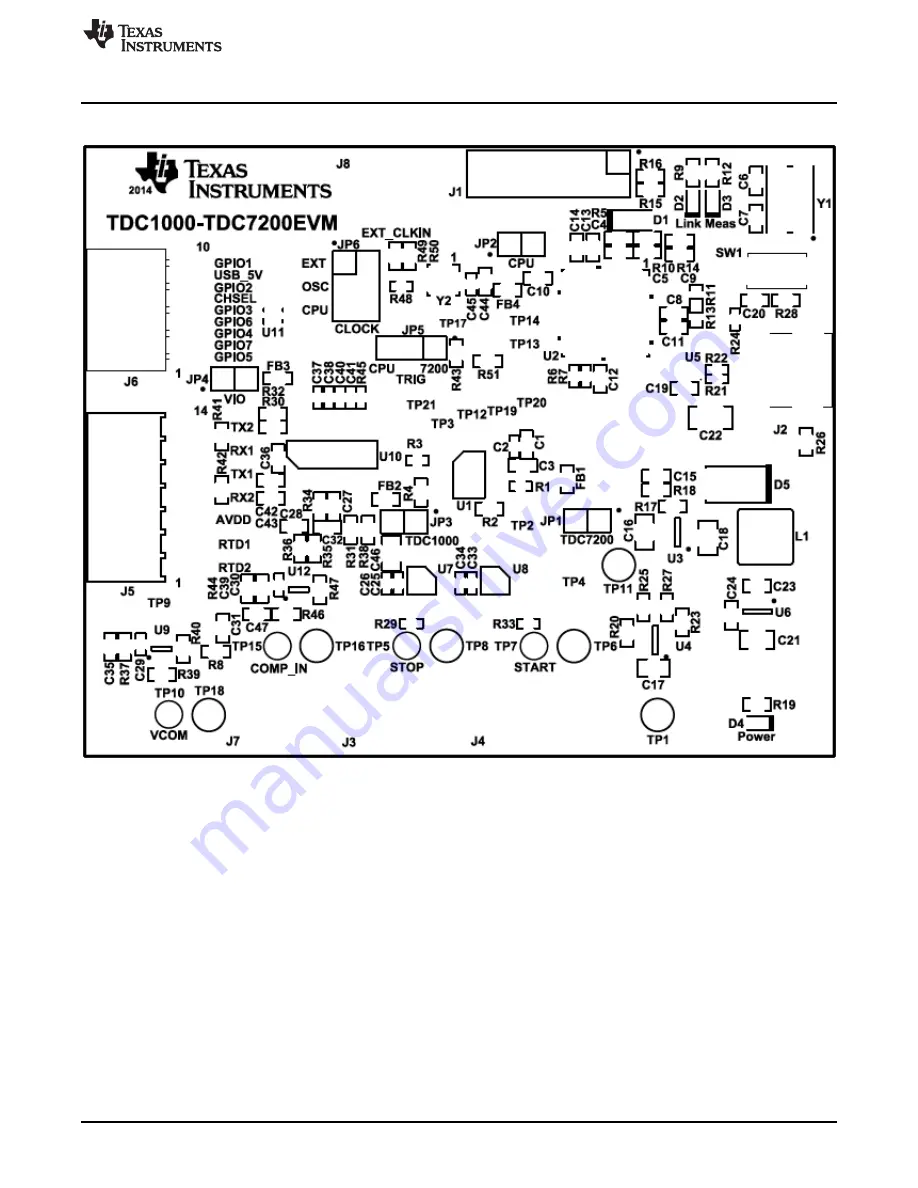 Texas Instruments TDC1000-GASEVM Скачать руководство пользователя страница 21