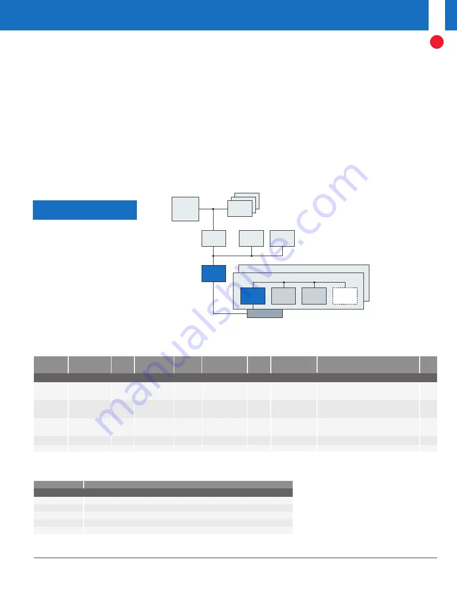 Texas Instruments Technology for Innovators 4Q 2006 Manual Download Page 33