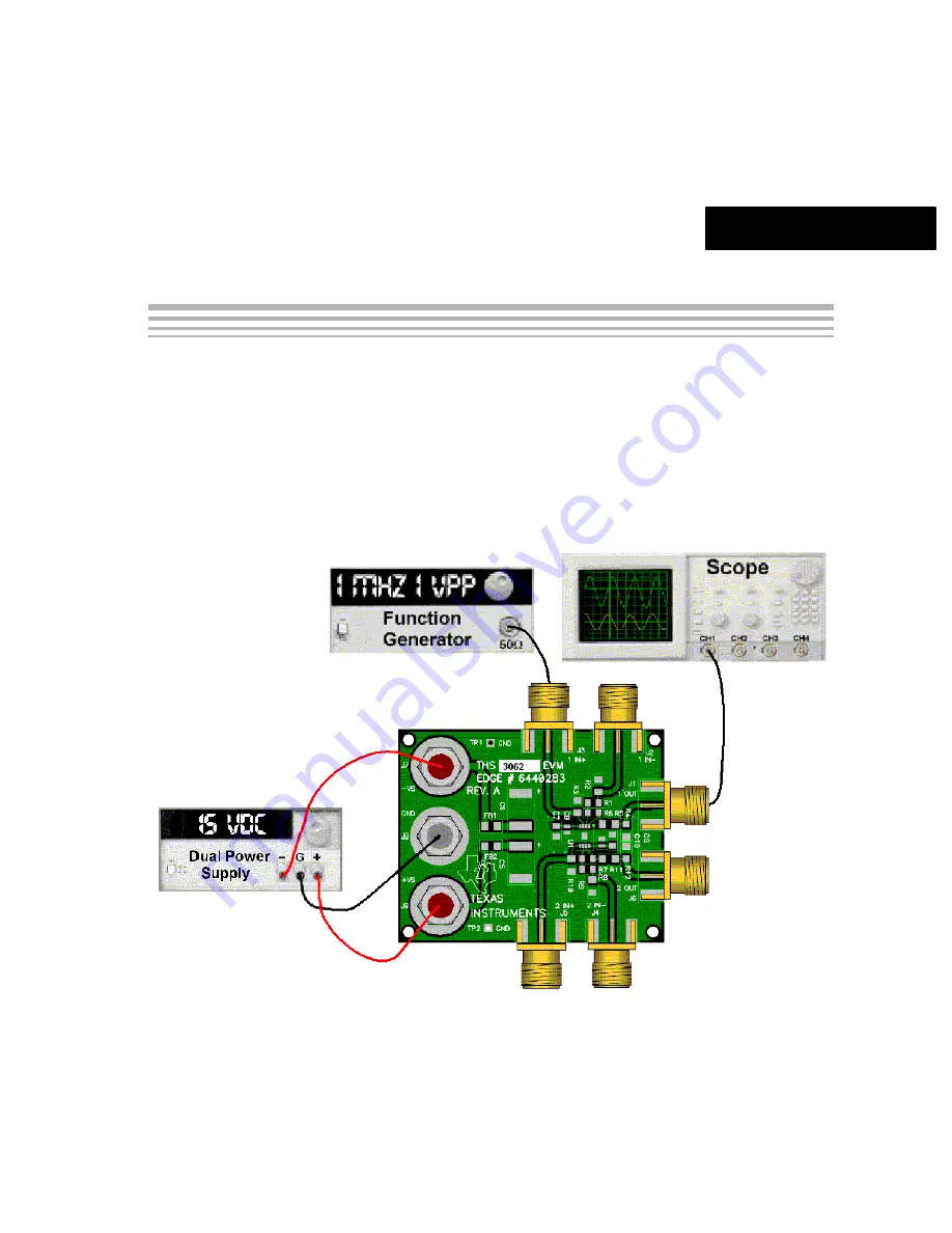 Texas Instruments THS3062EVM Скачать руководство пользователя страница 13