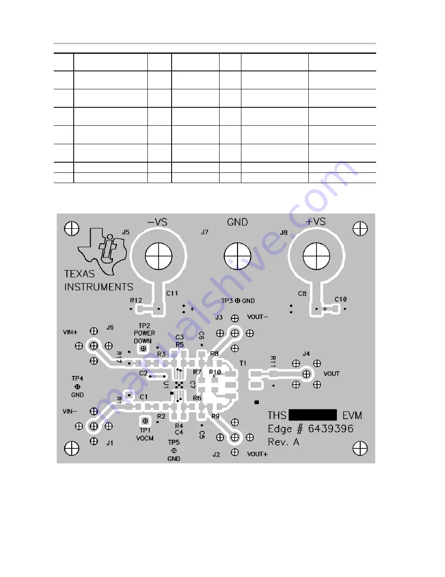 Texas Instruments THS4502EVM Скачать руководство пользователя страница 26