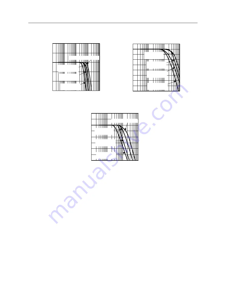 Texas Instruments THS4601EVM Скачать руководство пользователя страница 20