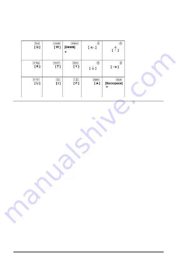 Texas Instruments TI-30XB Multiview Manual Download Page 24