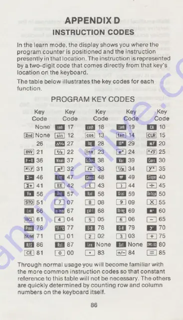 Texas Instruments TI-51-II Скачать руководство пользователя страница 88