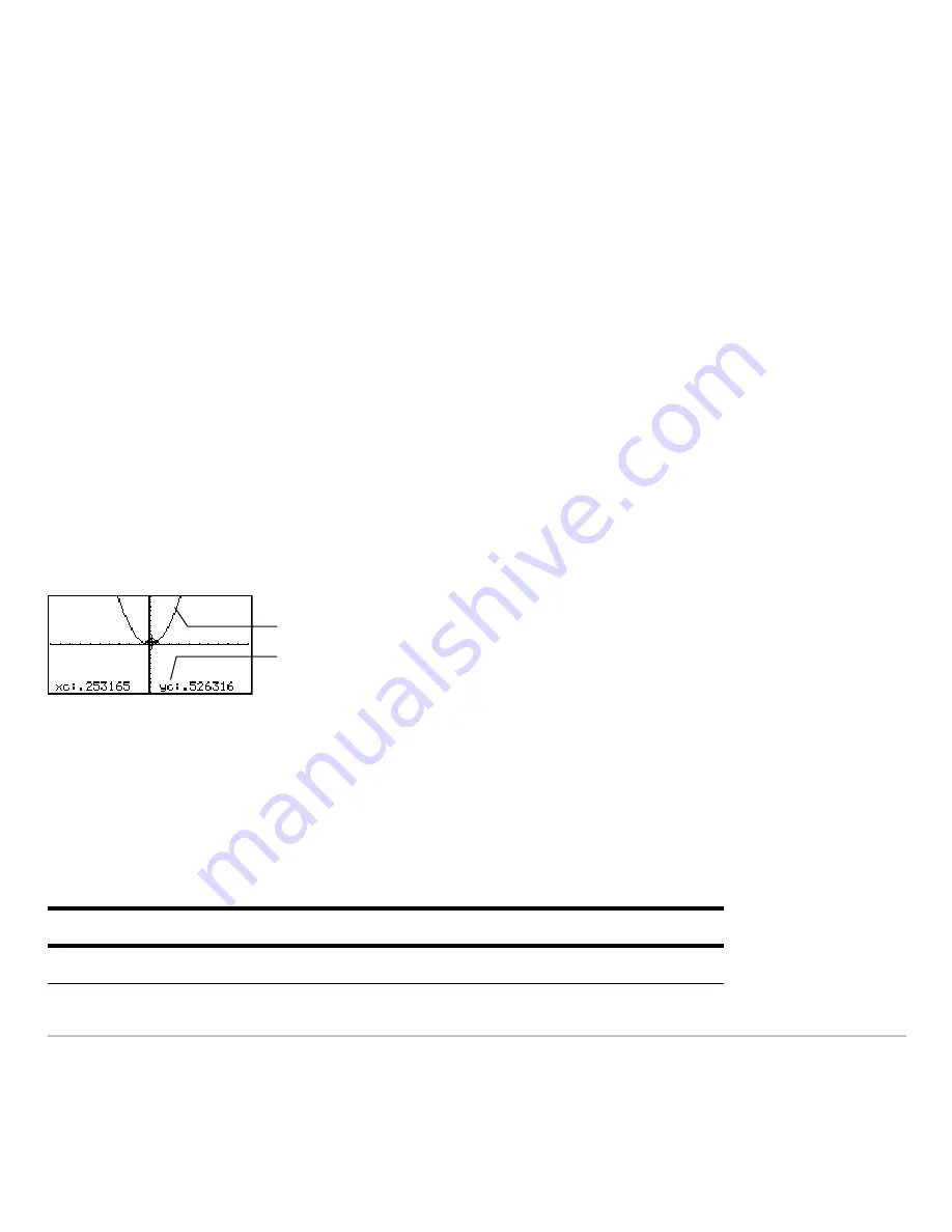 Texas Instruments TI-89 Voyage 200 User Manual Download Page 319