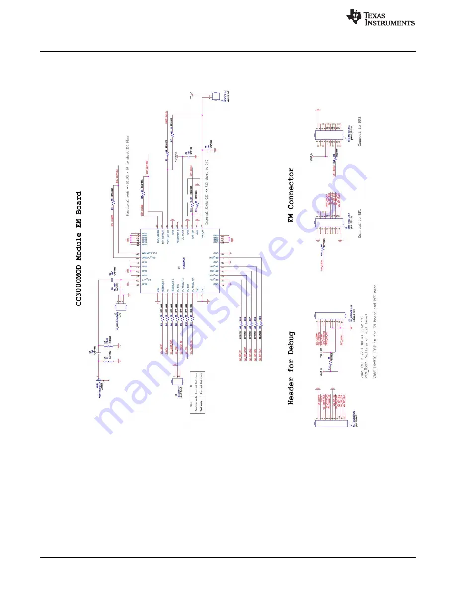 Texas Instruments TI CC3000 User Manual Download Page 14