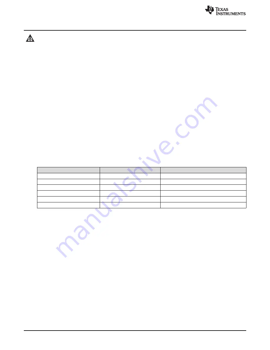 Texas Instruments TIDA-050026-23881 Design Manual Download Page 2