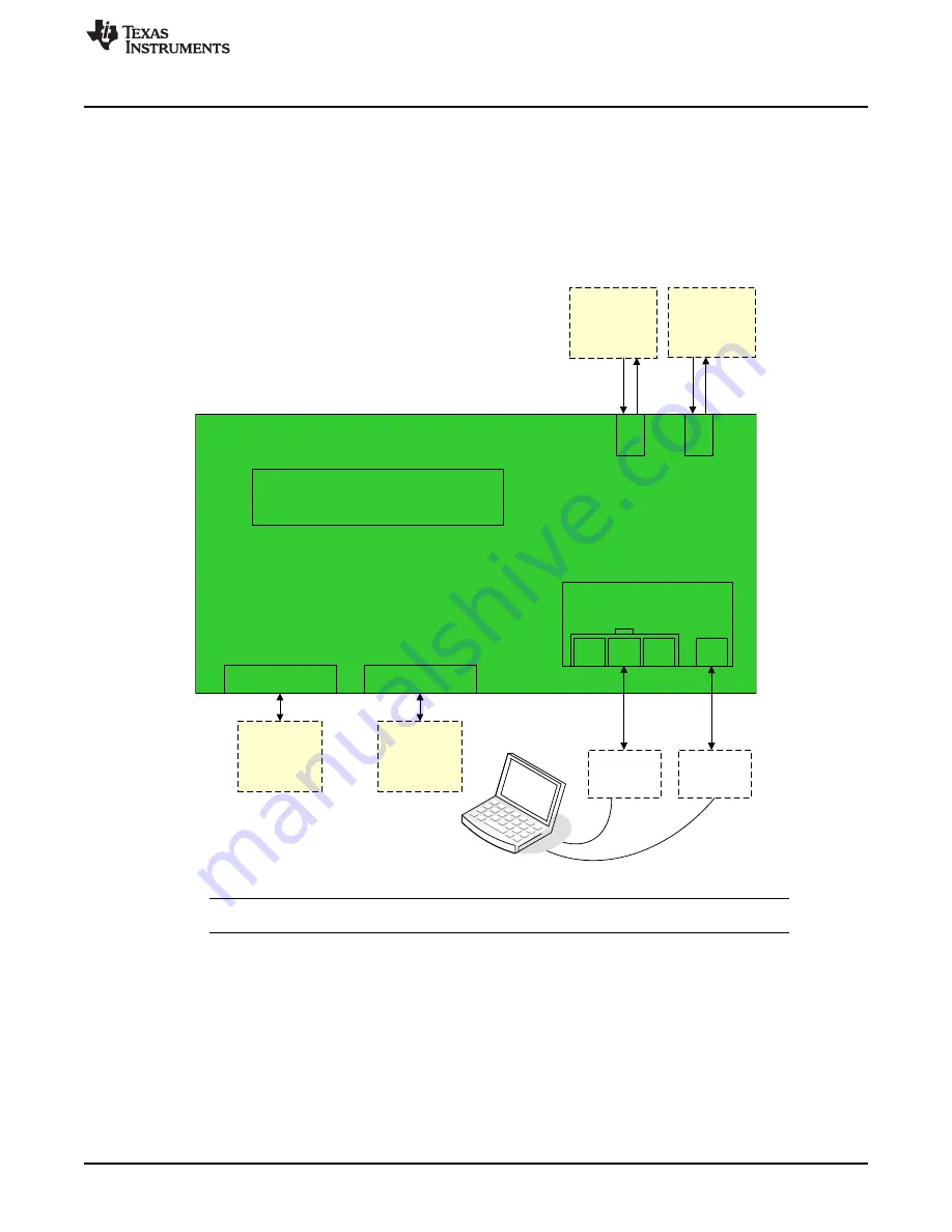 Texas Instruments TIDA-050026-23881 Скачать руководство пользователя страница 9