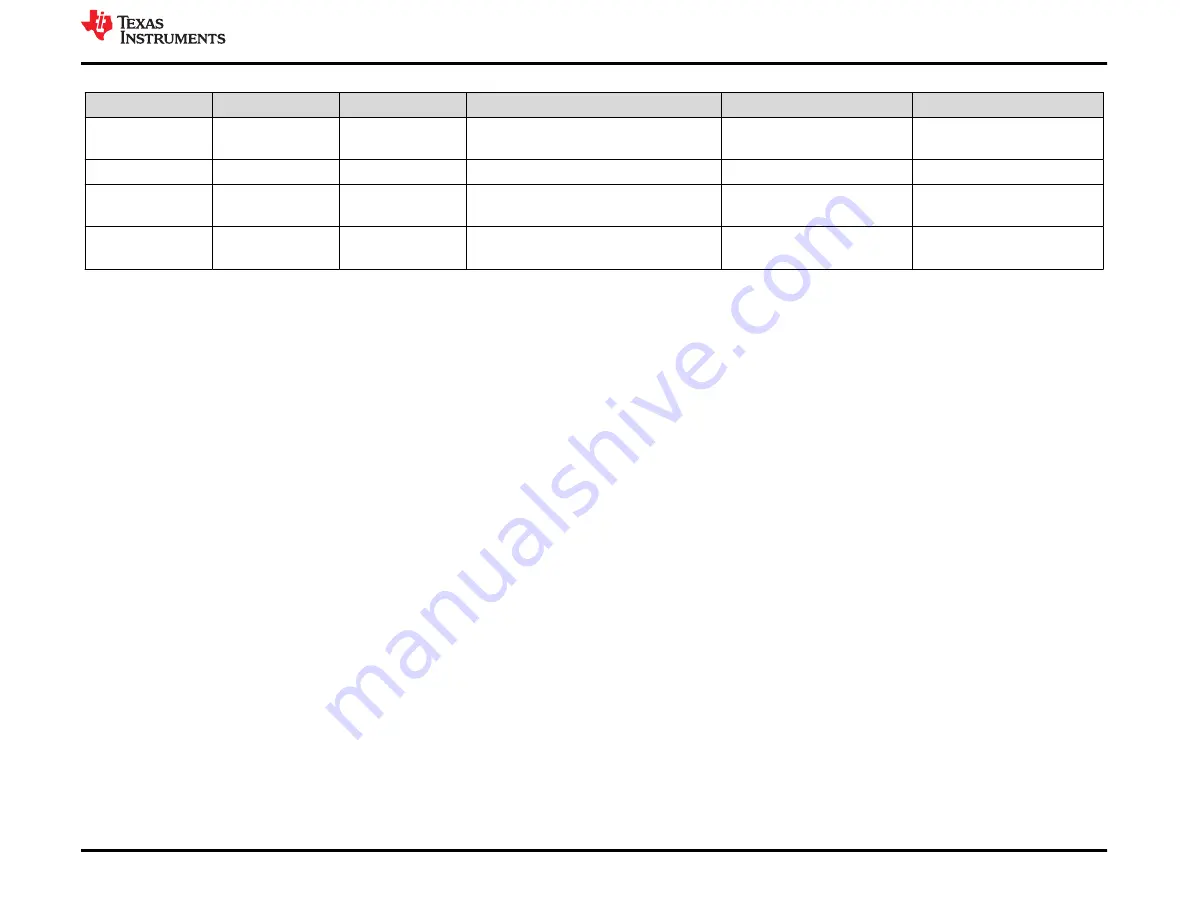 Texas Instruments TLIN1431-Q1 Скачать руководство пользователя страница 13