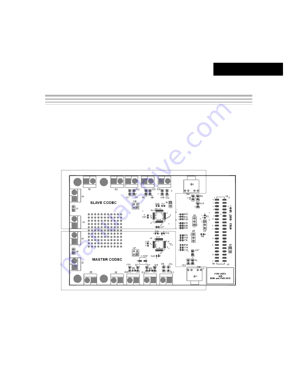 Texas Instruments TLV320AIC20KEVM User Manual Download Page 9