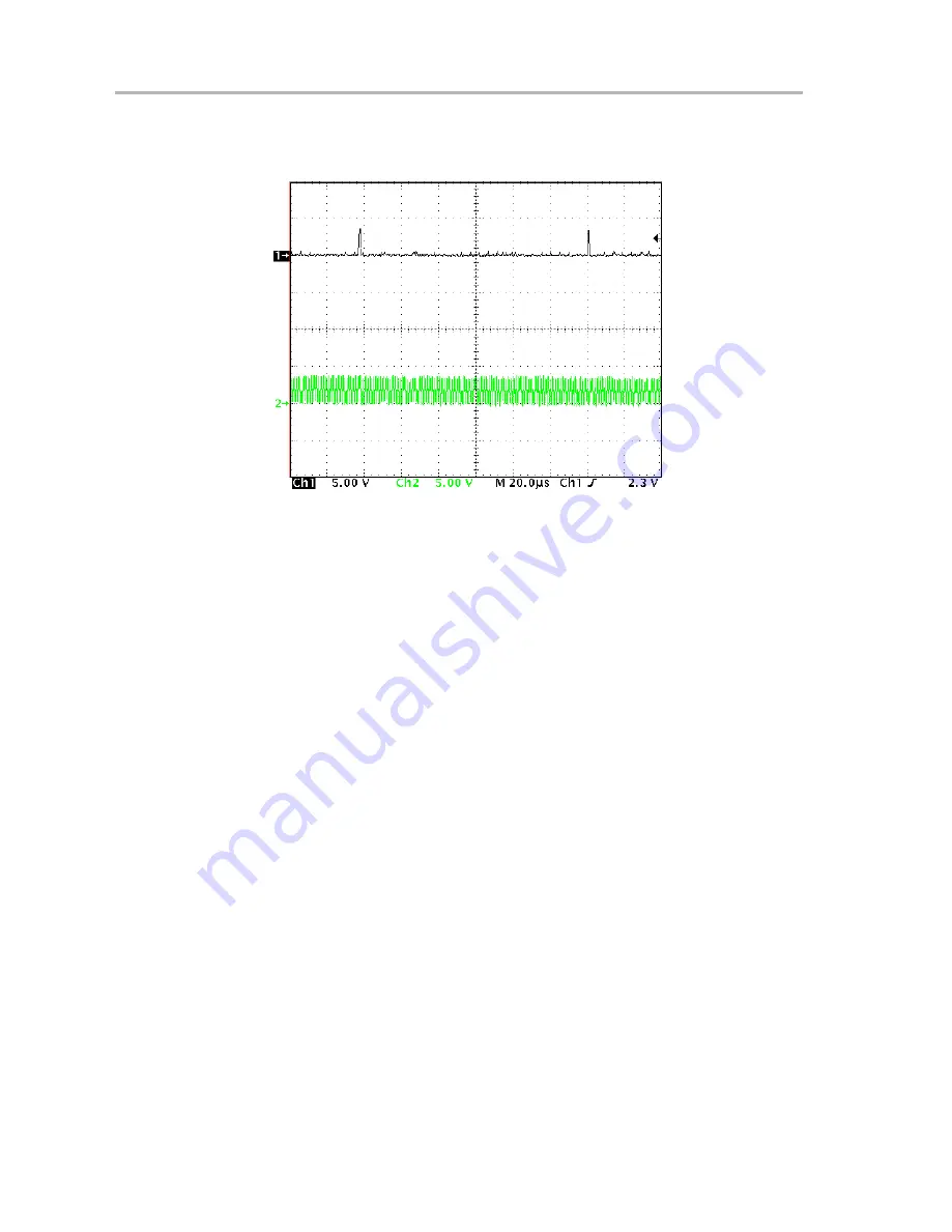 Texas Instruments TLV320AIC20KEVM User Manual Download Page 19