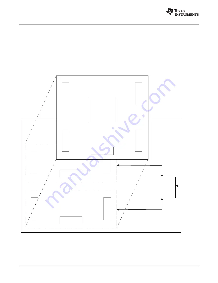 Texas Instruments TLV320AIC3007EVM-K User Manual Download Page 4