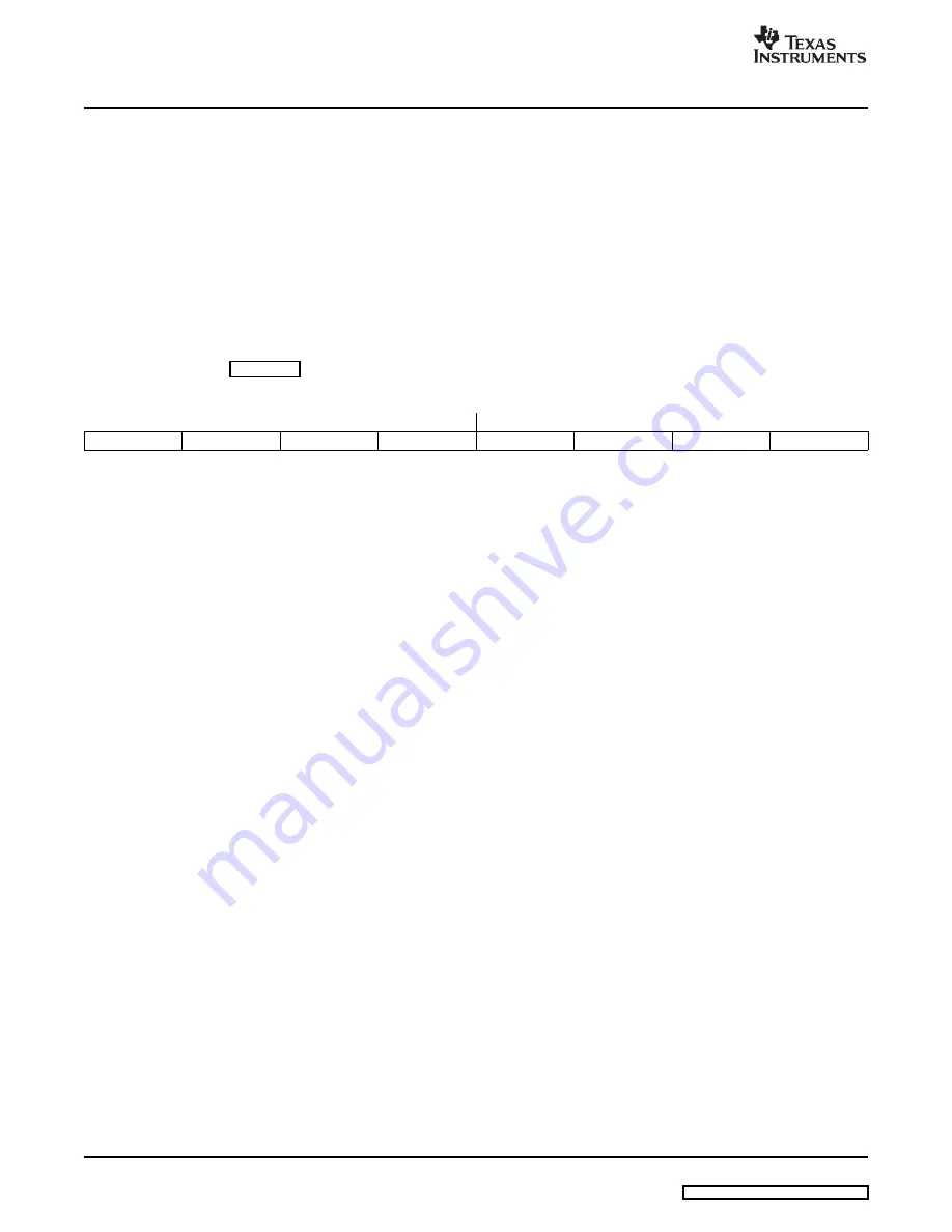 Texas Instruments TLV320AIC3104EVM Скачать руководство пользователя страница 56