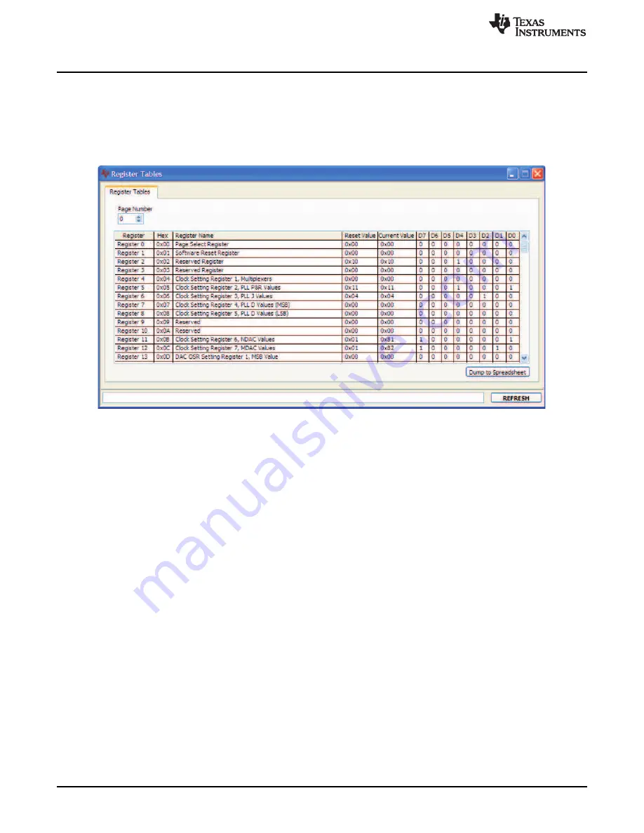 Texas Instruments TLV320AIC3256EVM-U Скачать руководство пользователя страница 10