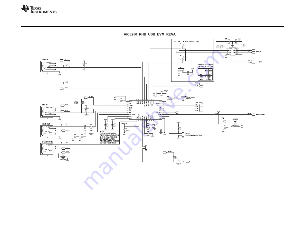 Texas Instruments TLV320AIC3256EVM-U Скачать руководство пользователя страница 13