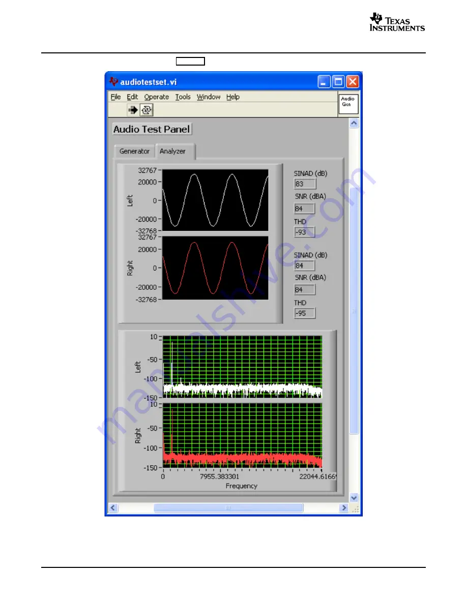 Texas Instruments TLV320AIC33EVM Скачать руководство пользователя страница 14