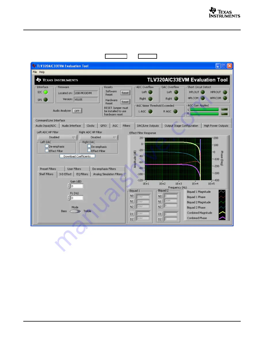 Texas Instruments TLV320AIC33EVM Скачать руководство пользователя страница 22