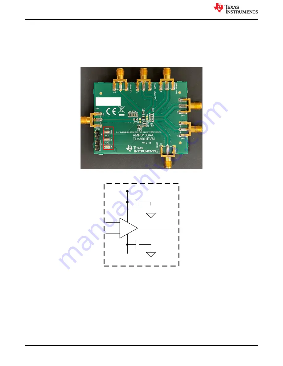 Texas Instruments TLV3601EVM User Manual Download Page 8