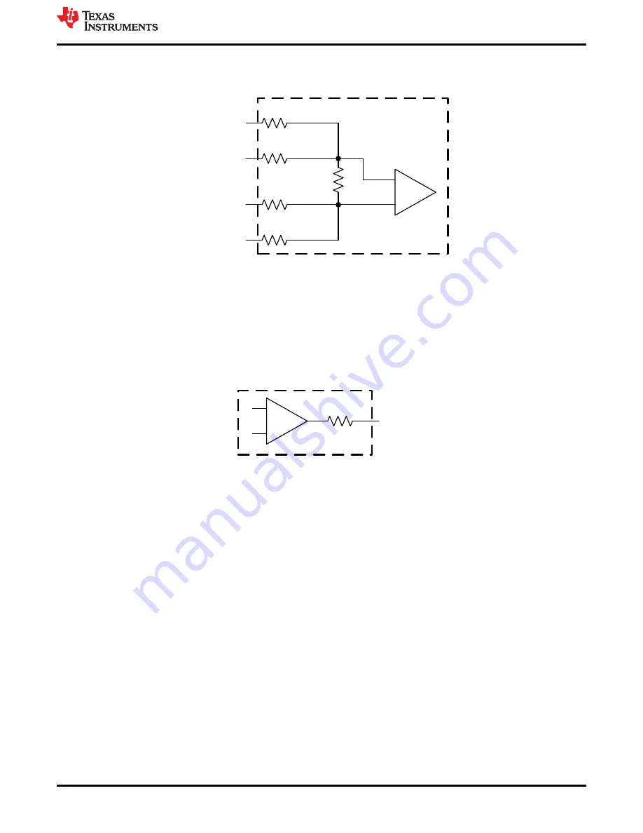 Texas Instruments TLV3601EVM Скачать руководство пользователя страница 9