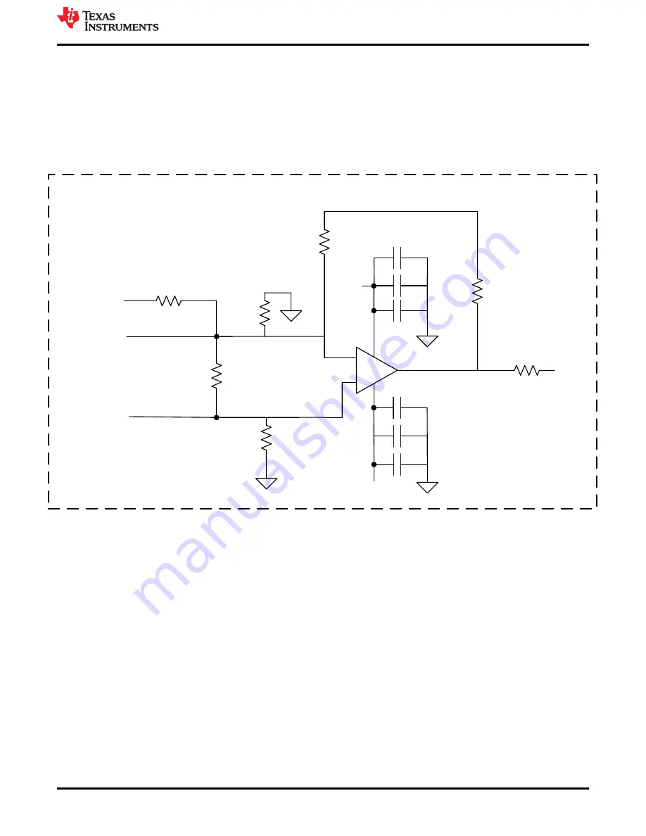 Texas Instruments TLV3602EVM User Manual Download Page 3