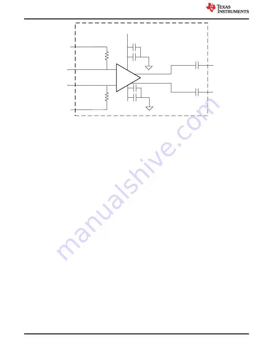 Texas Instruments TLV3811EVM User Manual Download Page 10