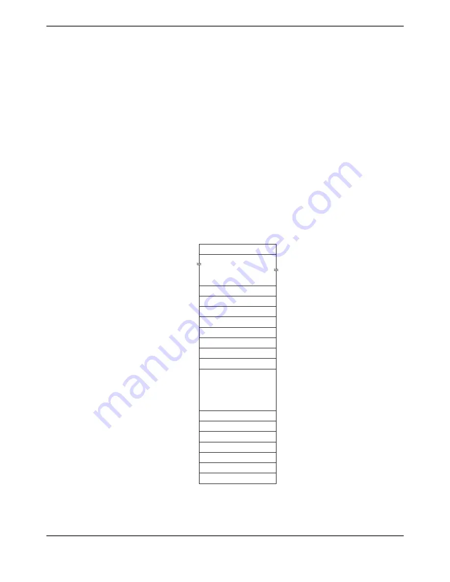 Texas Instruments TM4C1294NCPDT Datasheet Download Page 119