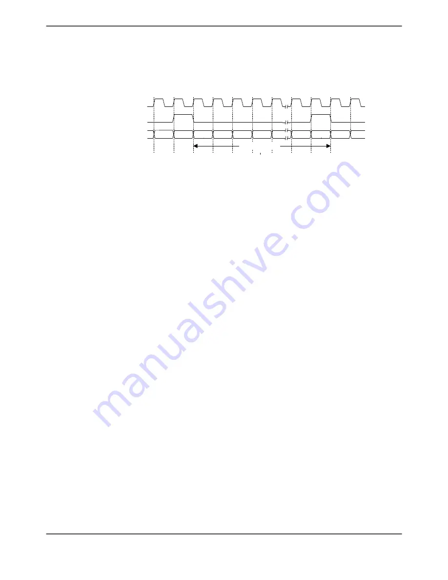 Texas Instruments TM4C1294NCPDT Datasheet Download Page 1235