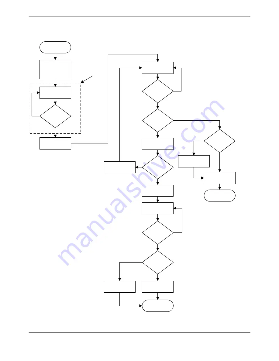 Texas Instruments TM4C1294NCPDT Скачать руководство пользователя страница 1293