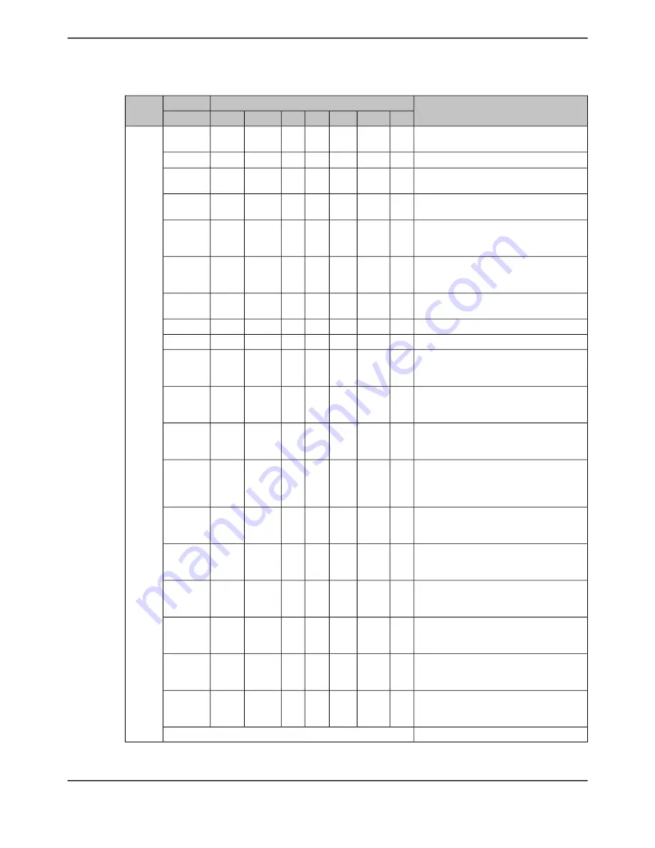 Texas Instruments TM4C1294NCPDT Datasheet Download Page 1310