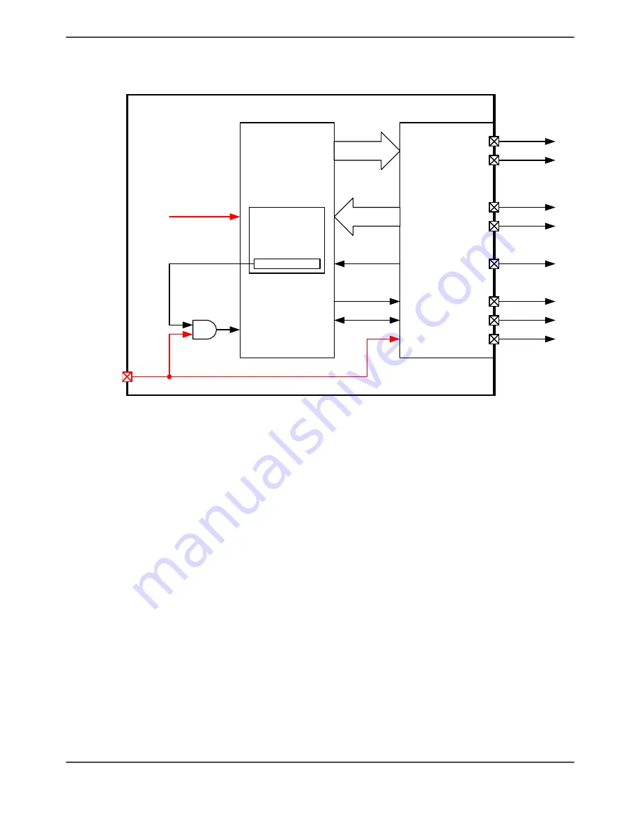 Texas Instruments TM4C1294NCPDT Скачать руководство пользователя страница 1410