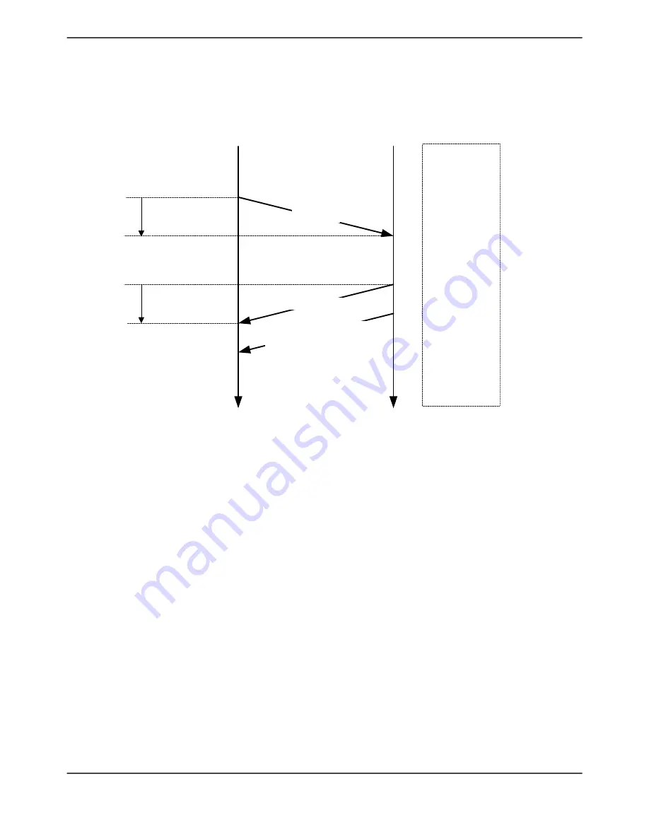 Texas Instruments TM4C1294NCPDT Скачать руководство пользователя страница 1446