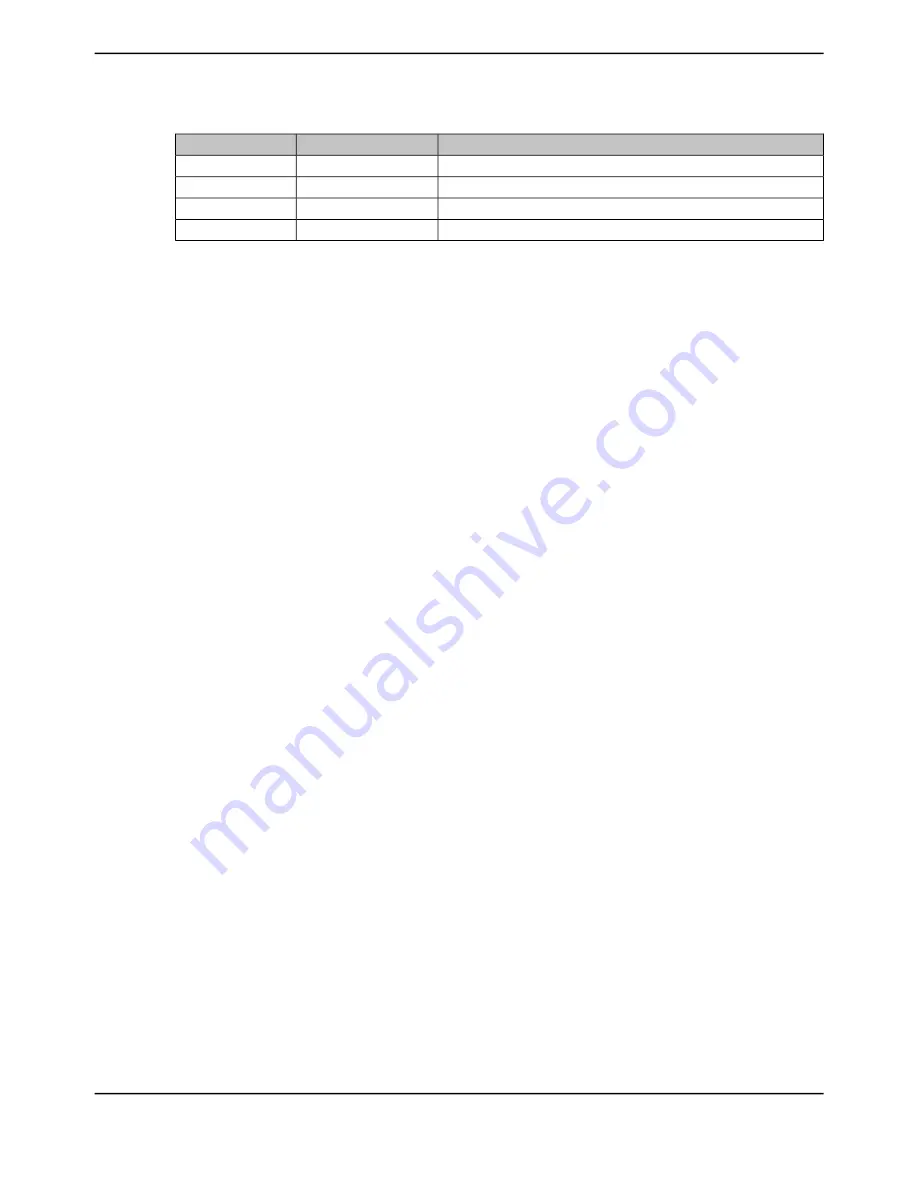 Texas Instruments TM4C1294NCPDT Скачать руководство пользователя страница 1459