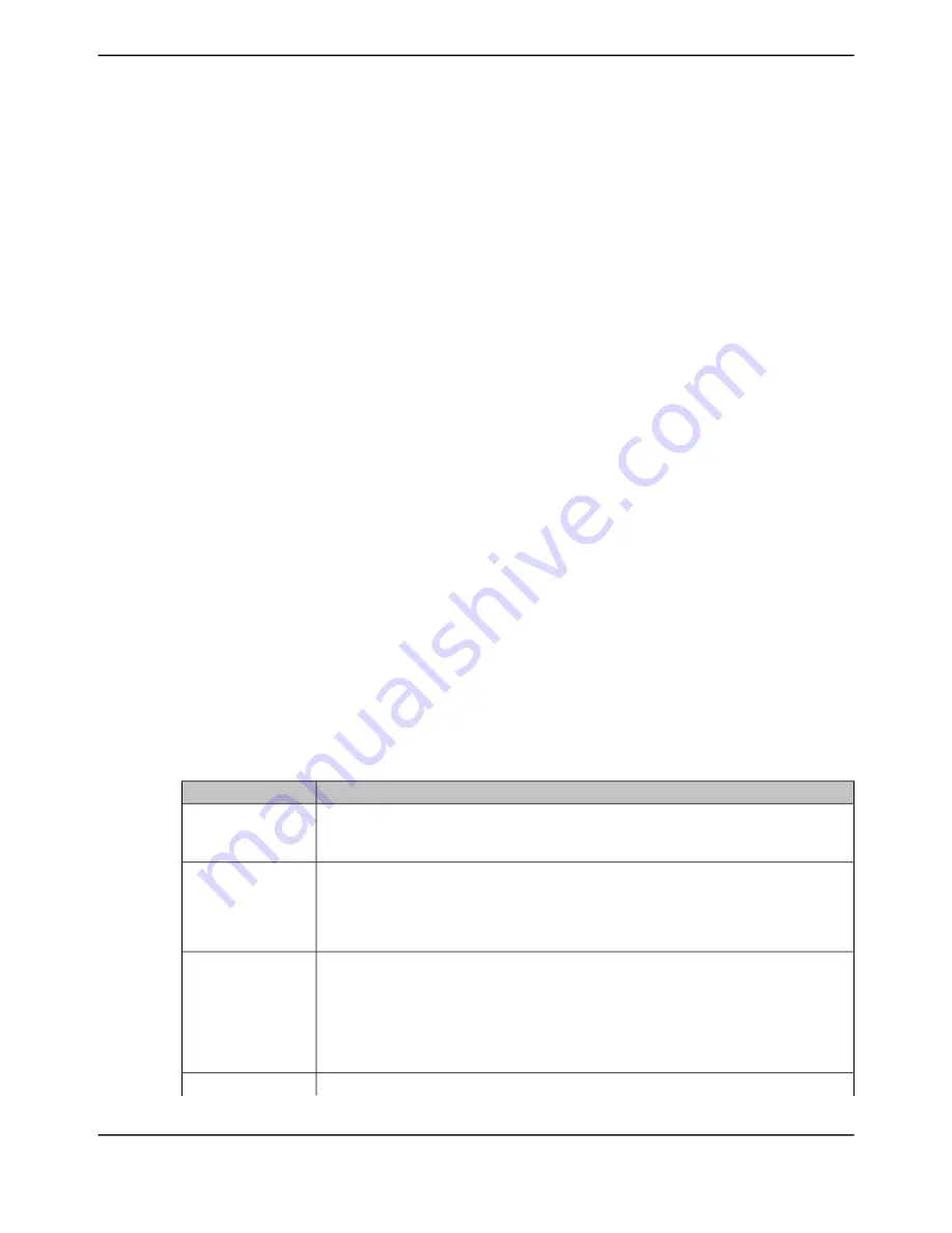 Texas Instruments TM4C1294NCPDT Datasheet Download Page 1549