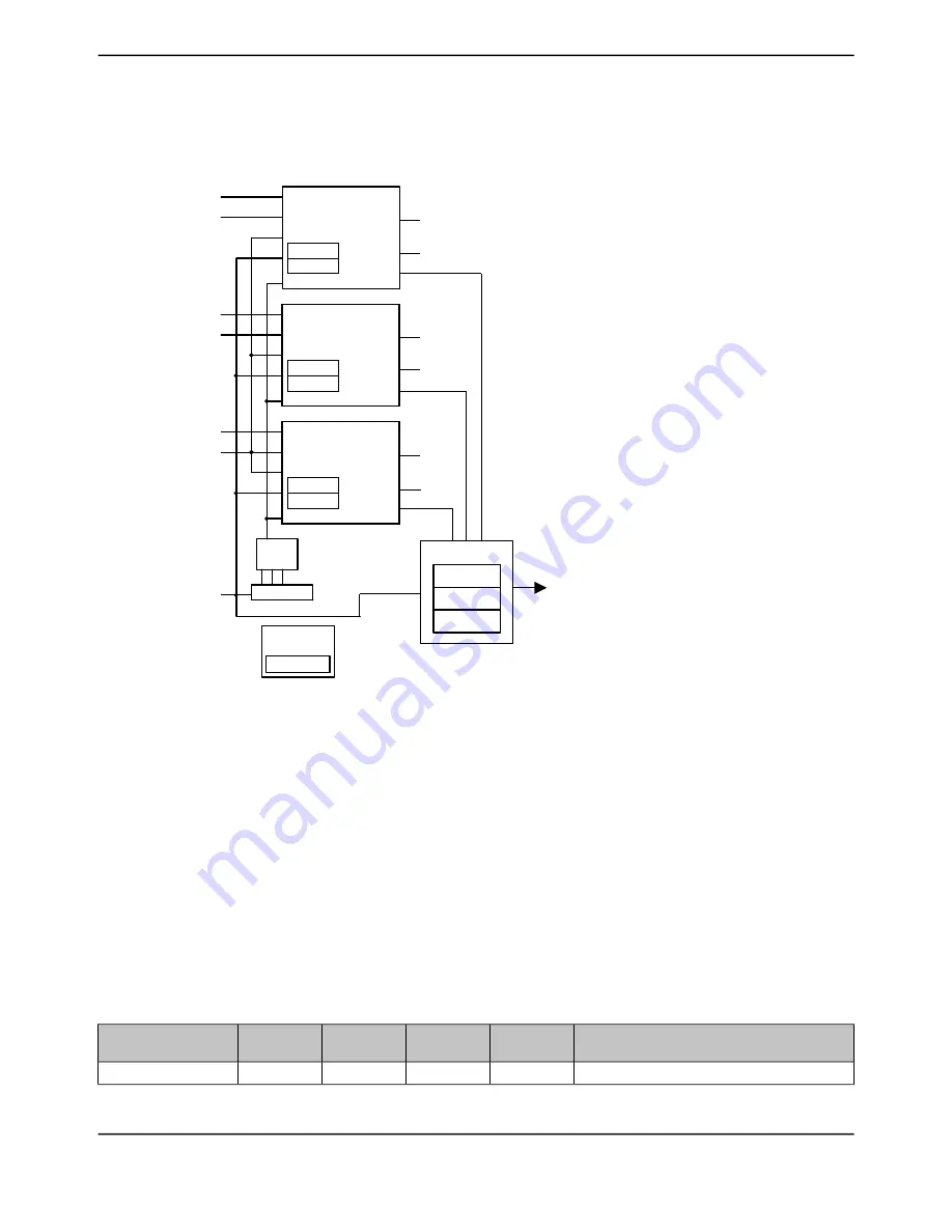 Texas Instruments TM4C1294NCPDT Скачать руководство пользователя страница 1654