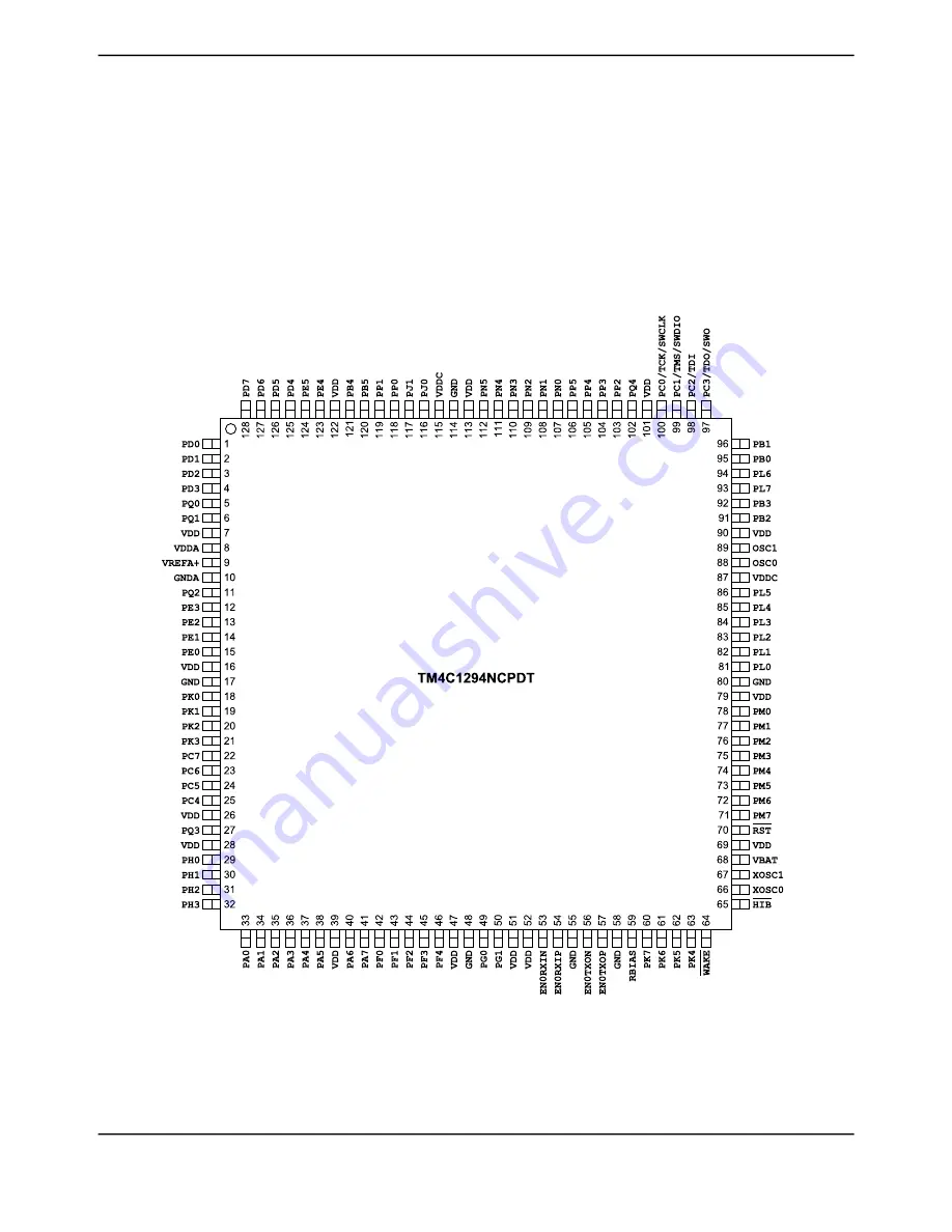 Texas Instruments TM4C1294NCPDT Скачать руководство пользователя страница 1771