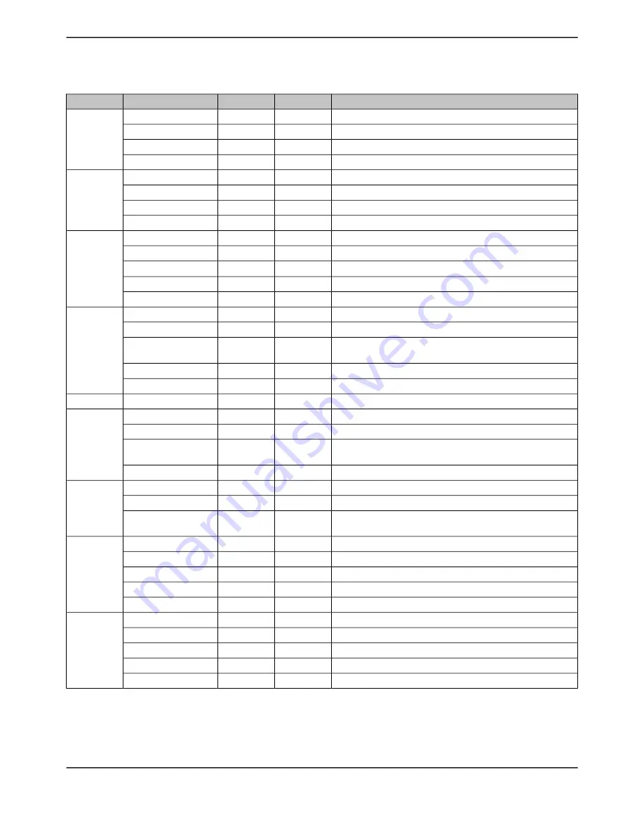 Texas Instruments TM4C1294NCPDT Datasheet Download Page 1784