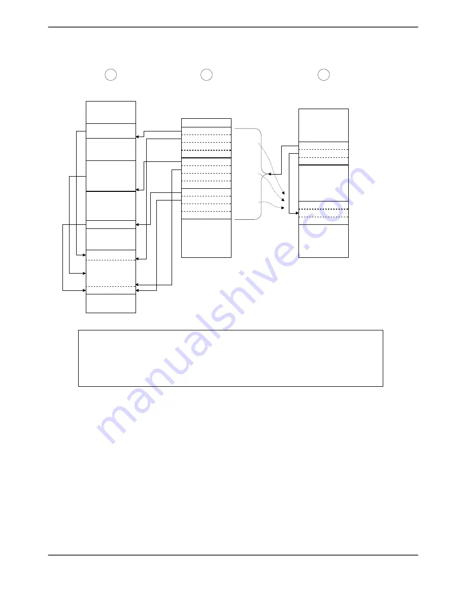 Texas Instruments TM4C1294NCPDT Скачать руководство пользователя страница 688