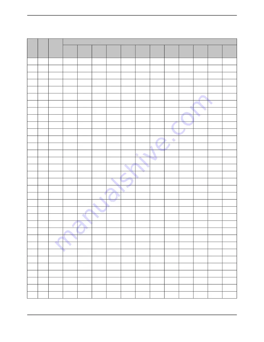 Texas Instruments TM4C1294NCPDT Datasheet Download Page 745