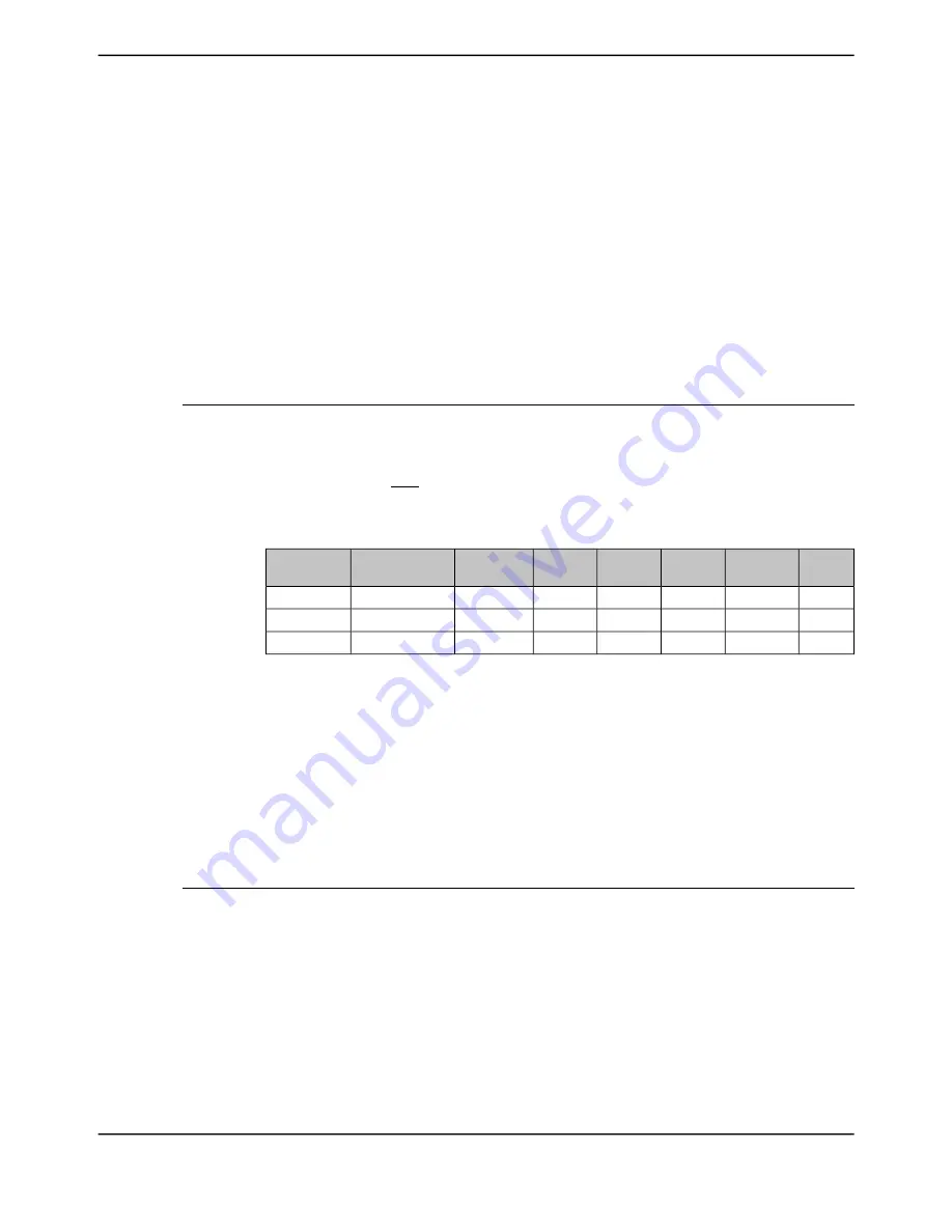 Texas Instruments TM4C1294NCPDT Скачать руководство пользователя страница 787