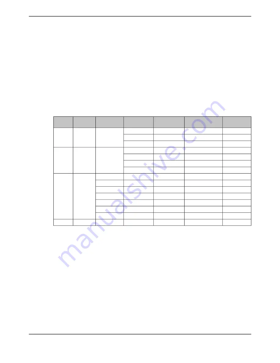 Texas Instruments TM4C1294NCPDT Datasheet Download Page 800