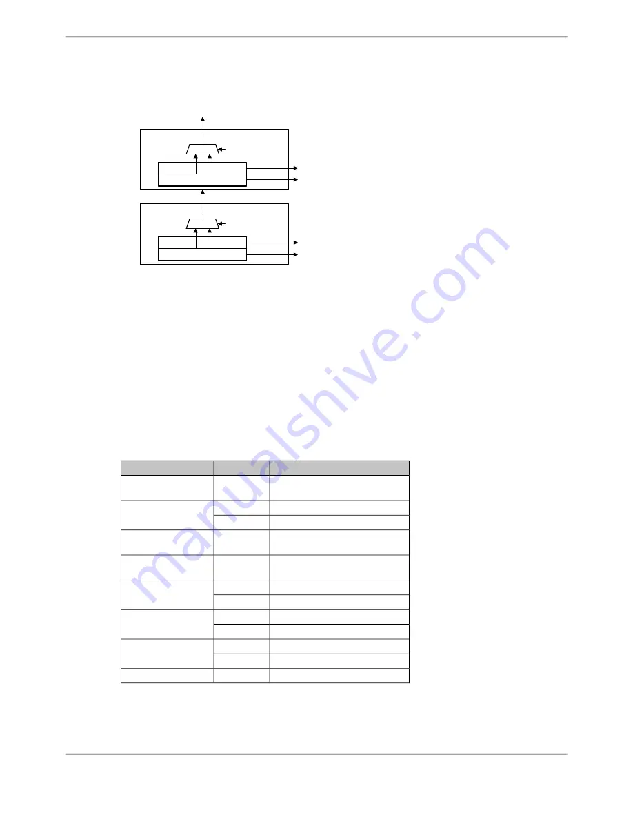 Texas Instruments TM4C1294NCPDT Datasheet Download Page 969