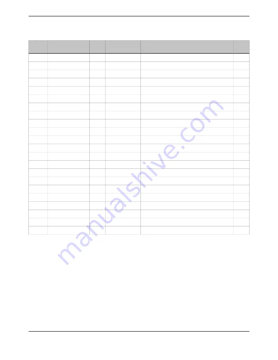 Texas Instruments TM4C1294NCPDT Datasheet Download Page 975